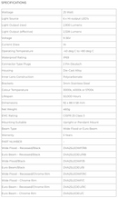 ATOM 25W RECESSED LED WORK LAMP (CHROME)