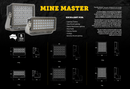 MINE MASTER 500W LED FLOOD LIGHTING
