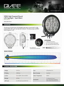QVEE_QVSL120SV2_Specsheet