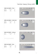 Nordic N2401 SPICA 12-80V - Heavy Duty LED Work Lamp